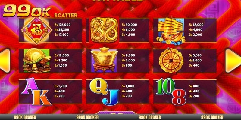 4 điểm mạnh may mắn phát lộc độc đáo